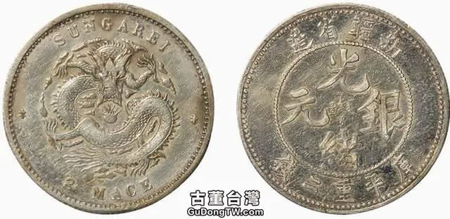 清朝時期新疆省造幣廠及所造銀幣