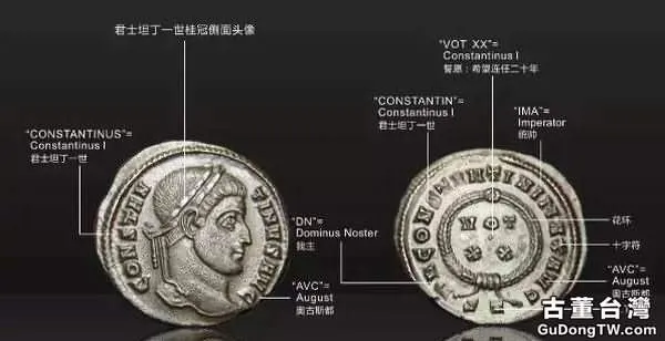 羅馬帝國錢幣上的銘文含義