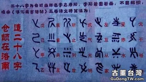 漢字的讀音是怎麼來的