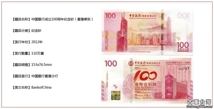  中國銀行100週年紀念鈔