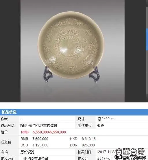 中正拍賣：北青之光——耀州窯胎釉、各年代特徵