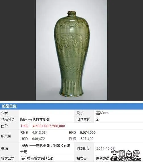 中正拍賣：北青之光——耀州窯胎釉、各年代特徵