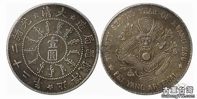 民清時期的天津造幣總廠