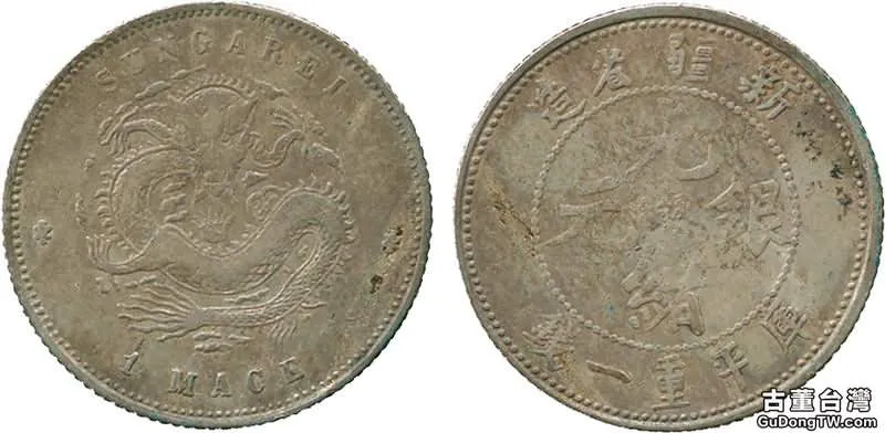 清朝新疆錢幣發行歷史