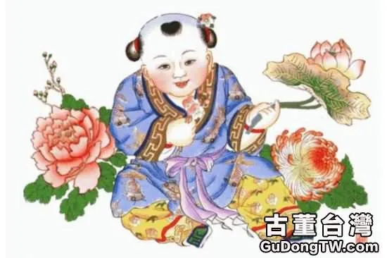 中國「四大年畫」是哪幾種？