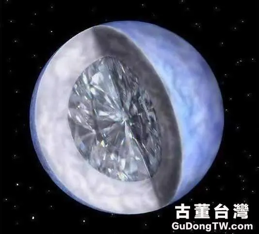 「鑽石星球」上的「鑽石」不是真的鑽石？！